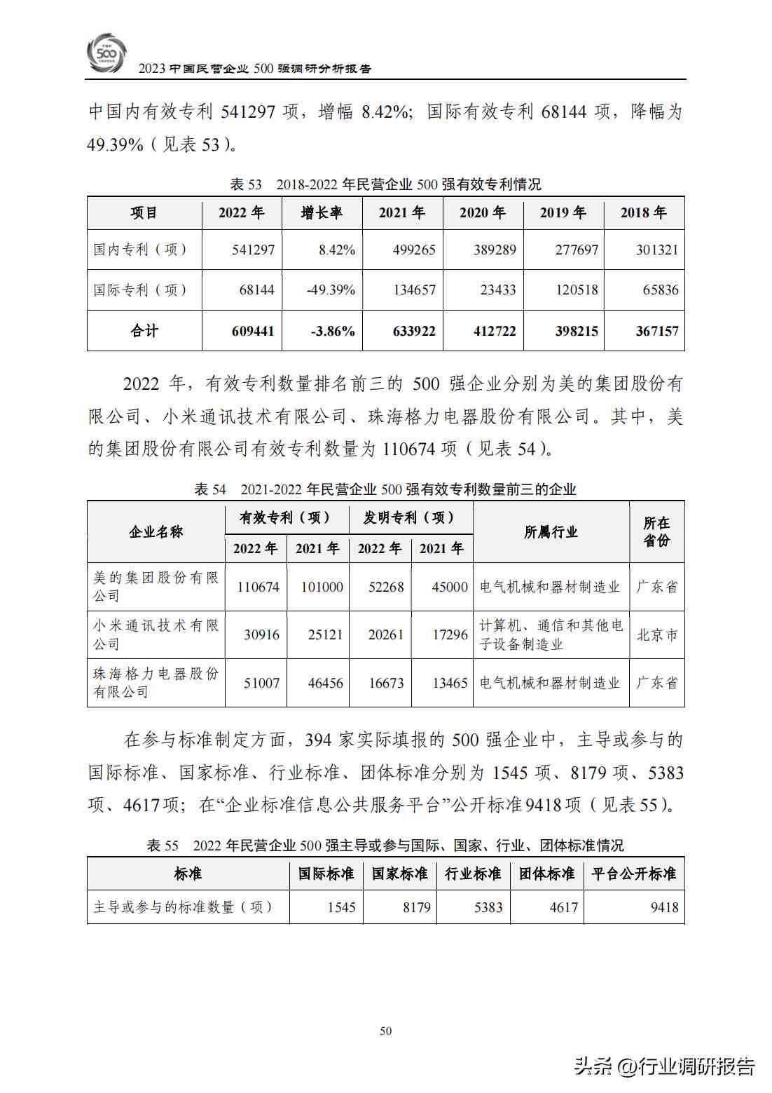 2023年度AI生成报告工具评测：全方位对比分析调研软件选择指南