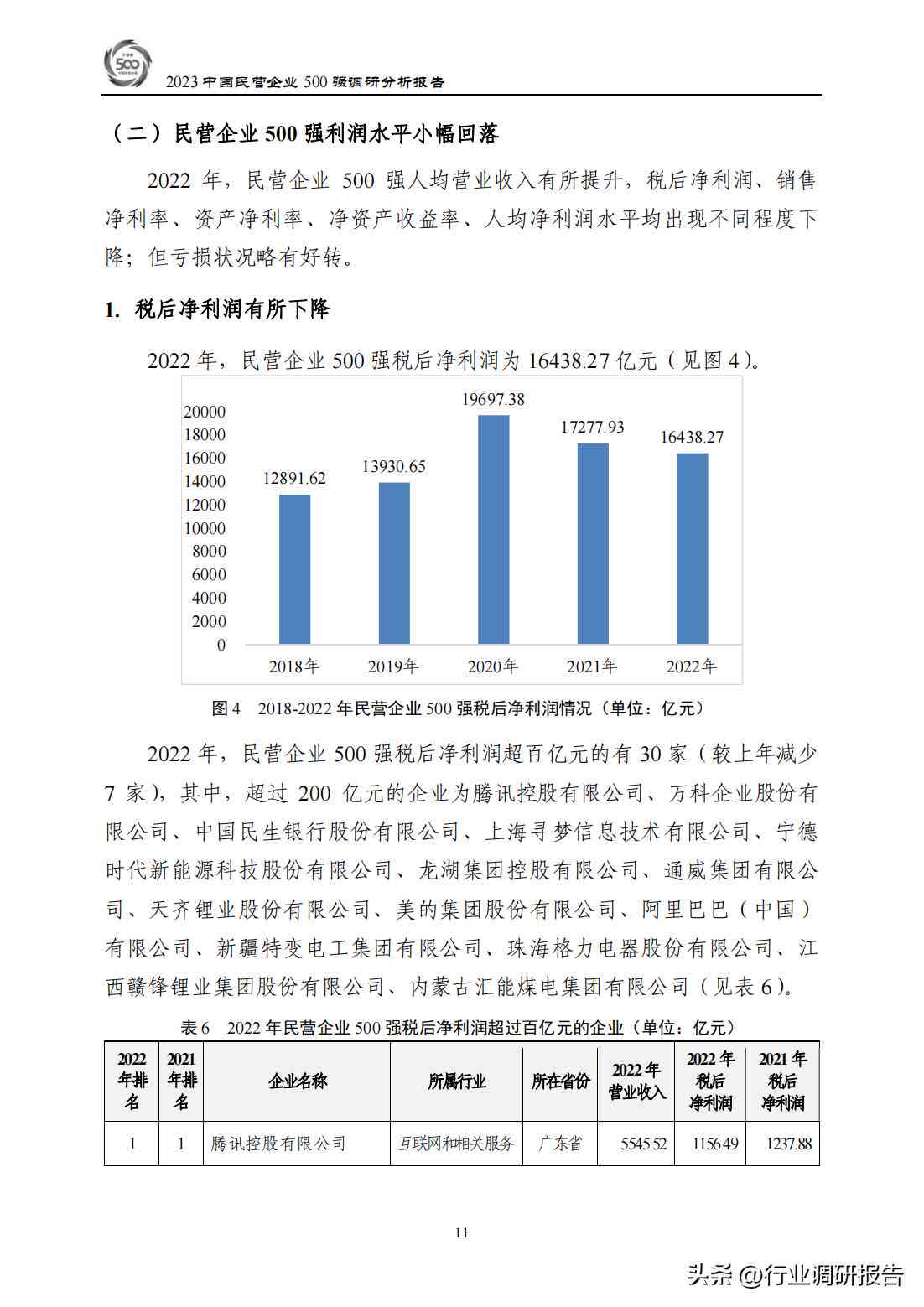 2023年度AI生成报告工具评测：全方位对比分析调研软件选择指南