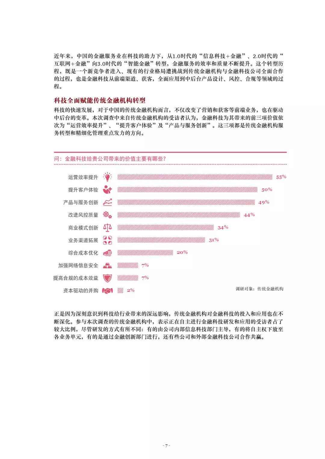 AI 调研报告：免费在线生成器与范文     