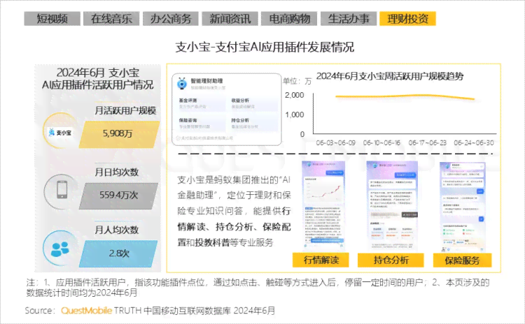 ai生成报告调研软件哪个好