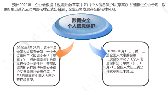 工伤责任归属与多方权益保障解析：谁应承担主要责任及应对策略