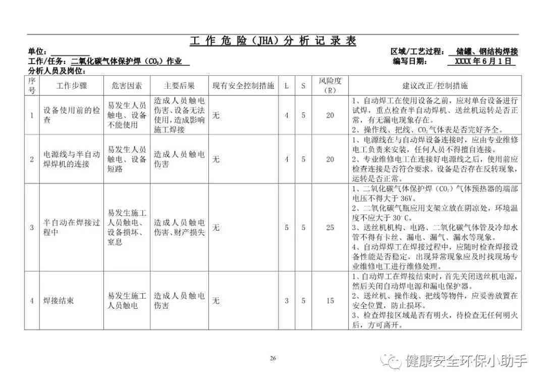 什么部门可以认定工伤事故及其等级、罪责和具体认定流程