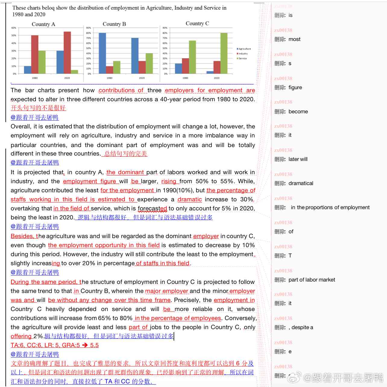 '雅思写作AI辅助：掌握必备词汇题型与解题策略'