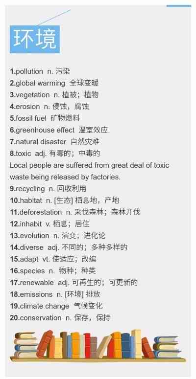 雅思写作常用词汇表(分类整理)：涵各类话题必备短语与句型精选