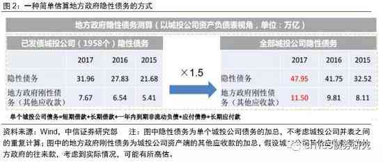 工伤认定受阻应对策略：如何处理未认定工伤的各类情况与解决方案