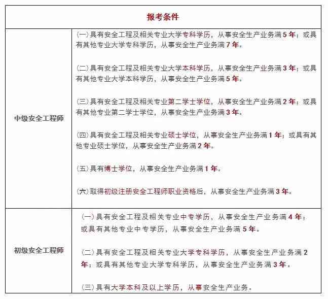 事故证明不足时的判决依据及法律分析：如何全面判断案件结果