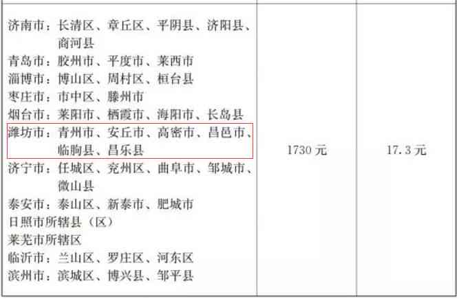 工资记录是否足以确认劳动关系：探讨劳动关系的认定标准与证据要求