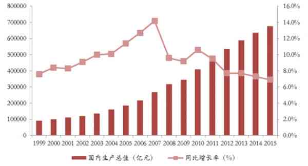 探秘ACG领域：揭秘次元裂缝下的新兴产业趋势与未来发展