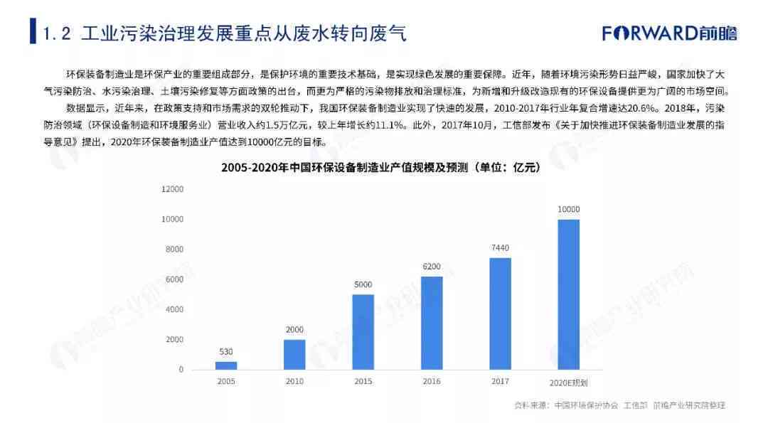 探秘ACG领域：揭秘次元裂缝下的新兴产业趋势与未来发展