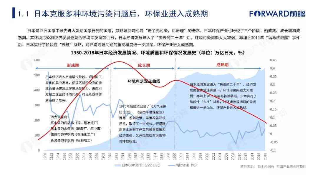 探秘ACG领域：揭秘次元裂缝下的新兴产业趋势与未来发展