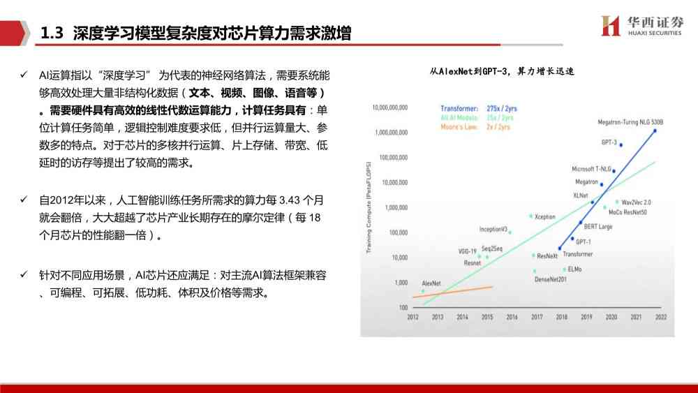 ai查重报告里有原文对照吗：如何查看及操作步骤