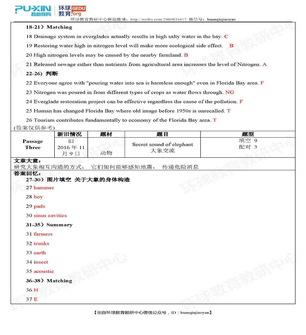 节目串词的写作要求：要点详述及撰写技巧解析