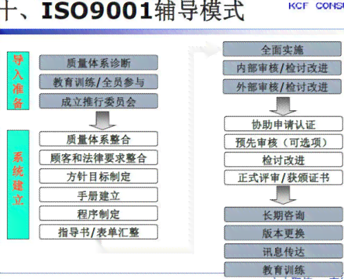 工伤认定全指南：详述如何选择认定工伤的部门及办理流程