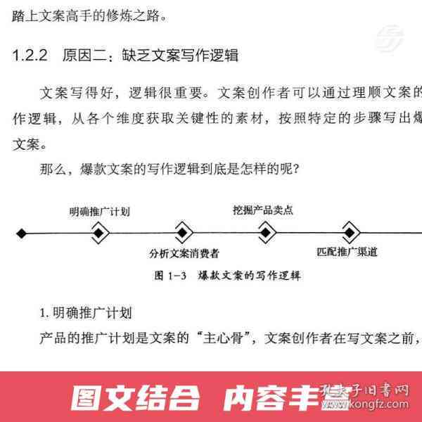 全面攻略：文案撰写要诀与实用技巧，解决所有创作难题！