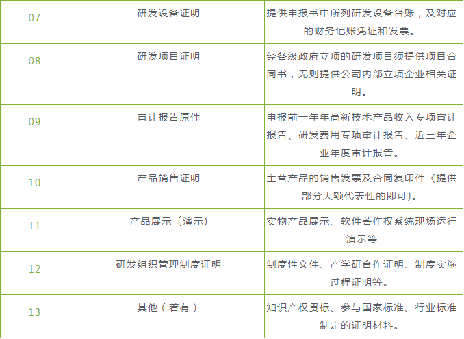 工伤认定：具体由我国哪个部门负责审核与判定