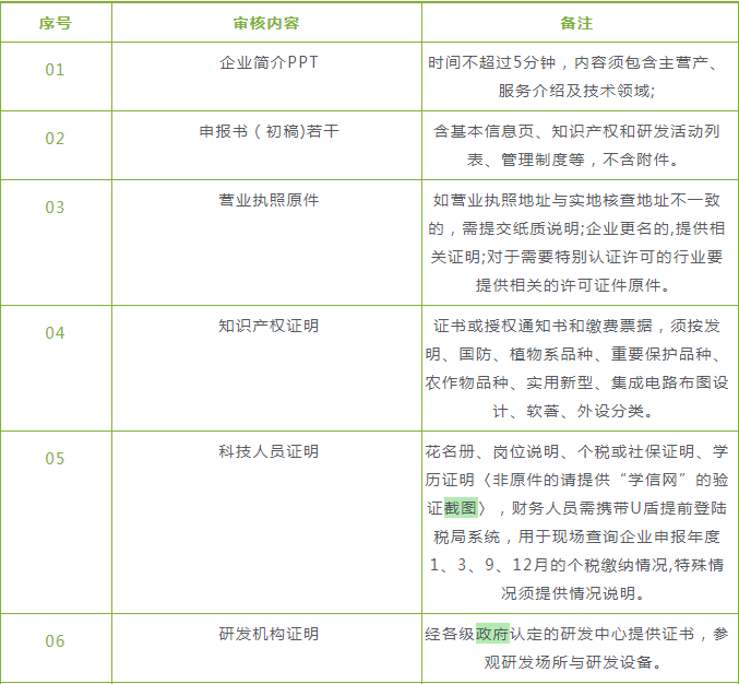 工伤认定：具体由我国哪个部门负责审核与判定