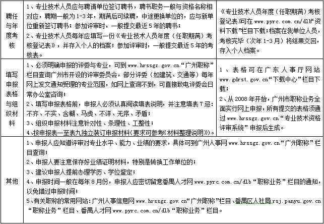 工伤事故认定的全方位指南：如何查询、申请及常见问题解答