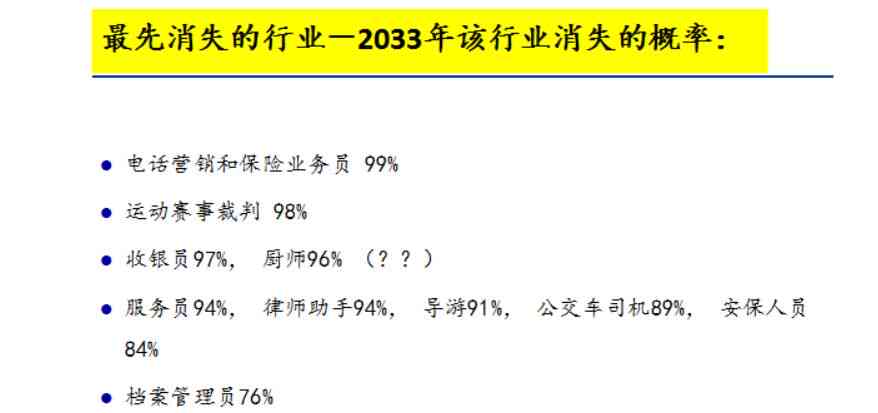 输入法AI创作功能失踪原因解析：探讨替代方案与未来展望