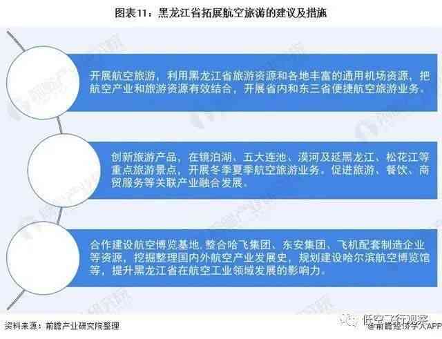 深入洞察：关键领域调研数据分析报告