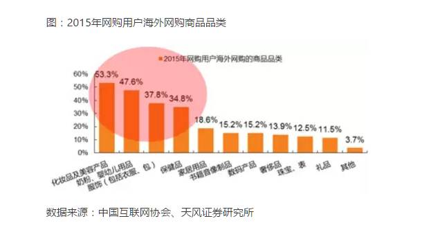 AI市场商机深度解析：探索前沿趋势、投资机会与未来盈利策略