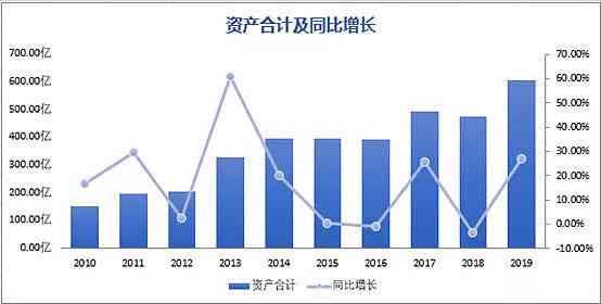 AI市场商机深度解析：探索前沿趋势、投资机会与未来盈利策略