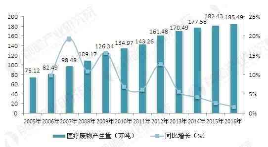 AI市场商机深度解析：探索前沿趋势、投资机会与未来盈利策略