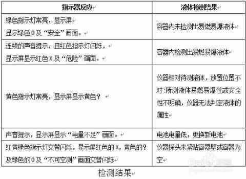 ai产品分析：全面介绍及两种主要使用方式与常见产品列举