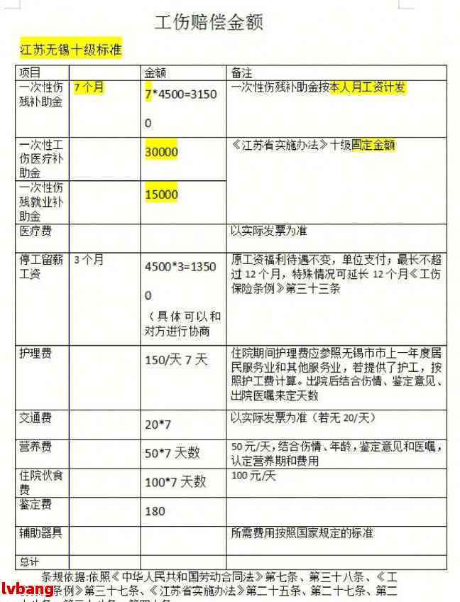 工伤认定困难时的企业赔偿责任解析与赔偿方案一览