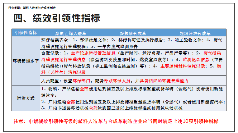 AI鸟类识别文案怎么做的：详解制作流程与技术要点