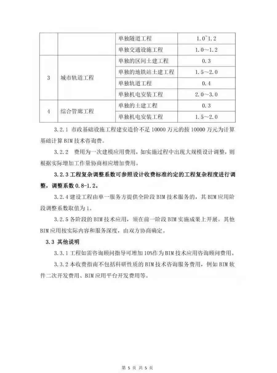 工伤认定委托律师全指南：费用、流程与权益保障解析