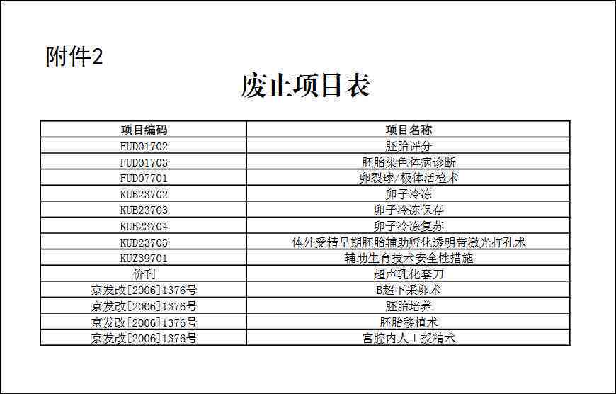 代替他人工作时发生工伤的赔偿标准与处理流程解析