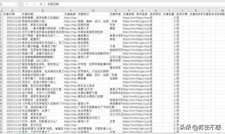 '如何巧妙融入AI文案脚本关键词，打造吸睛标题》