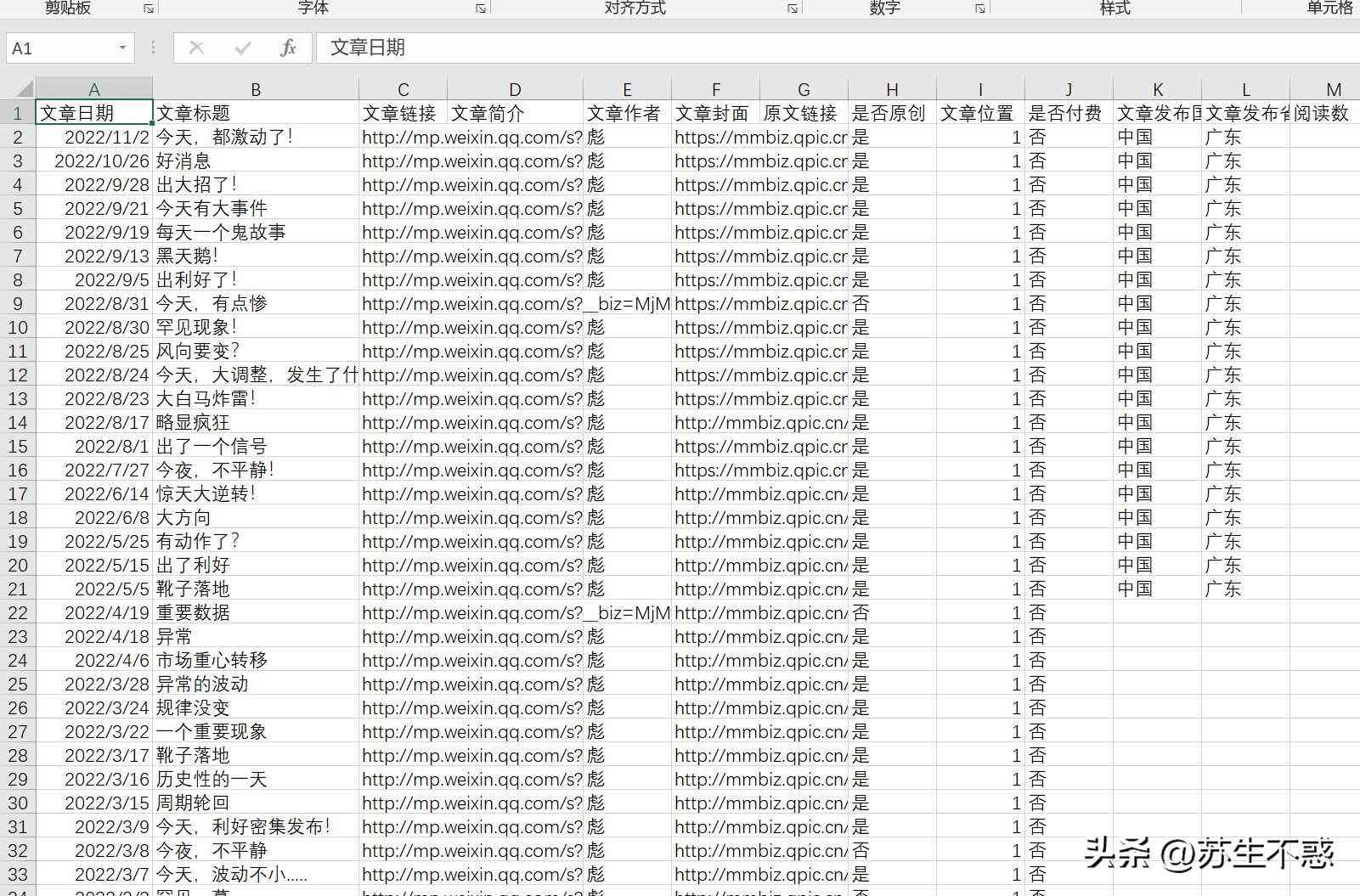 '如何巧妙融入AI文案脚本关键词，打造吸睛标题》