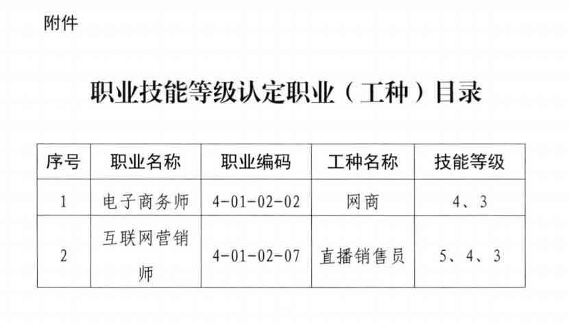 特殊工种：代班人员工伤认定及权益保障探讨