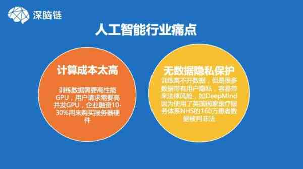 人工智能系统崩溃深度解析报告：故障原因与优化策略探究