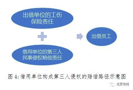 代缴保险单位能否认定工伤及赔偿标准与处理流程