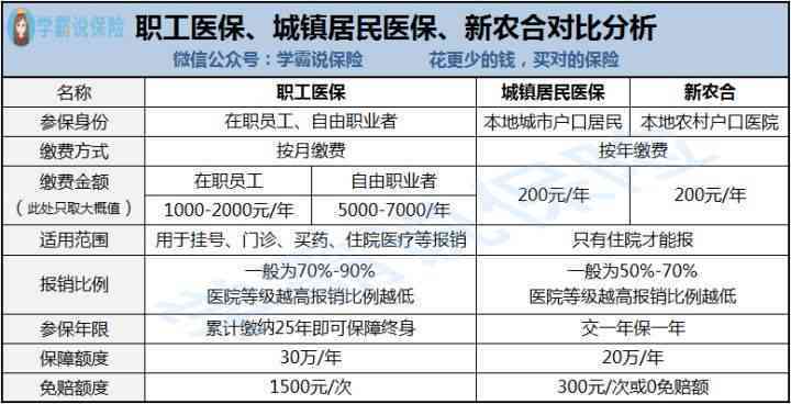 代缴社保公司如何为员工申请工伤赔偿及所需流程详解