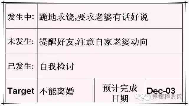 AI实训报告撰写全攻略：从步骤详解到实用技巧一站式掌握