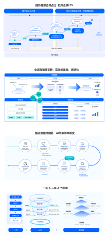 全面攻略：打造高效跨境AI营销展会策划方案，解决所有筹备细节与策略问题