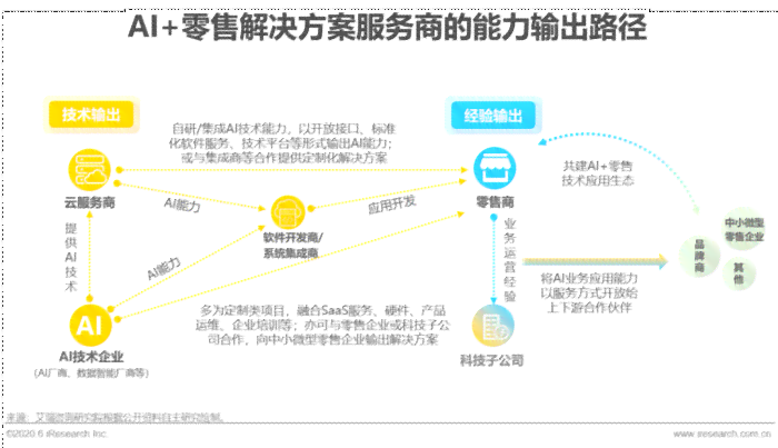 全面攻略：打造高效跨境AI营销展会策划方案，解决所有筹备细节与策略问题