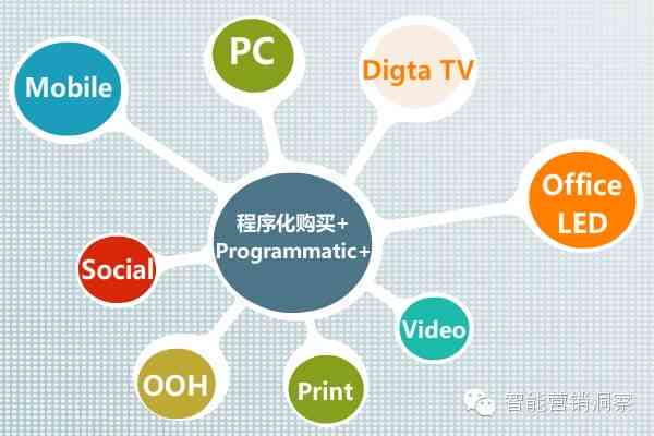 全面攻略：打造高效跨境AI营销展会策划方案，解决所有筹备细节与策略问题