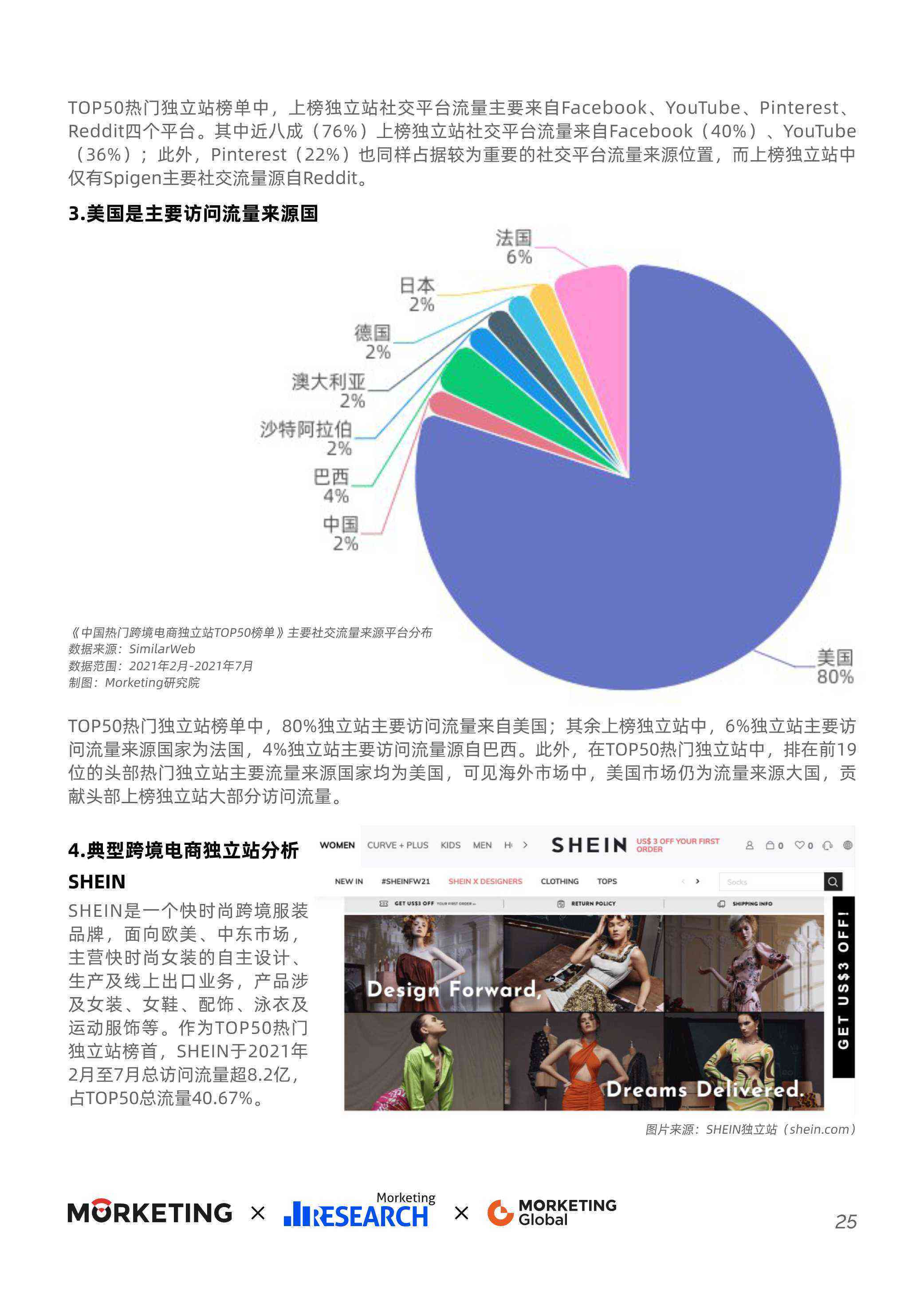 2021跨境营销趋势与创新大会：全面解析跨境电商营销策略与实战技巧