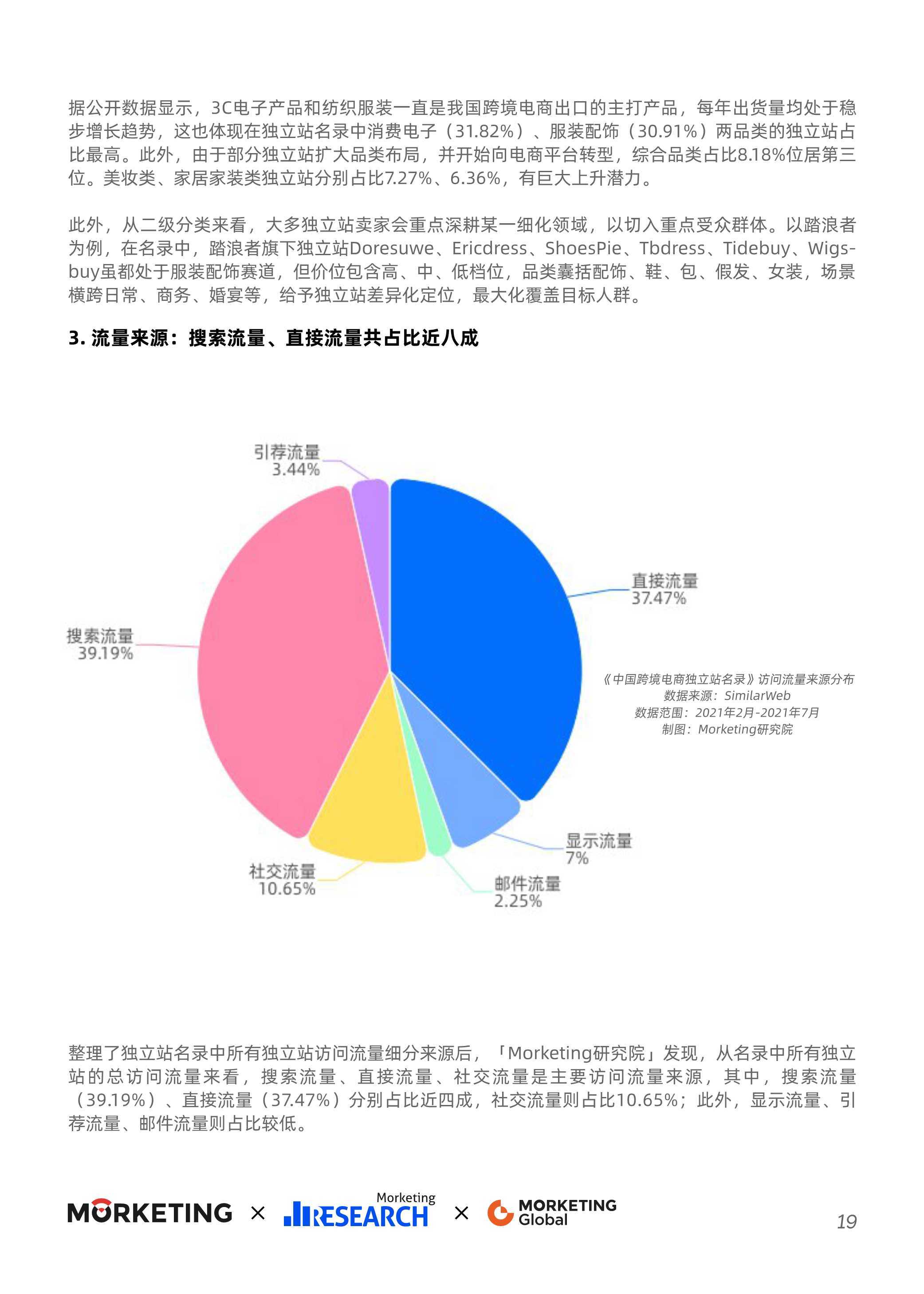 2021跨境营销趋势与创新大会：全面解析跨境电商营销策略与实战技巧