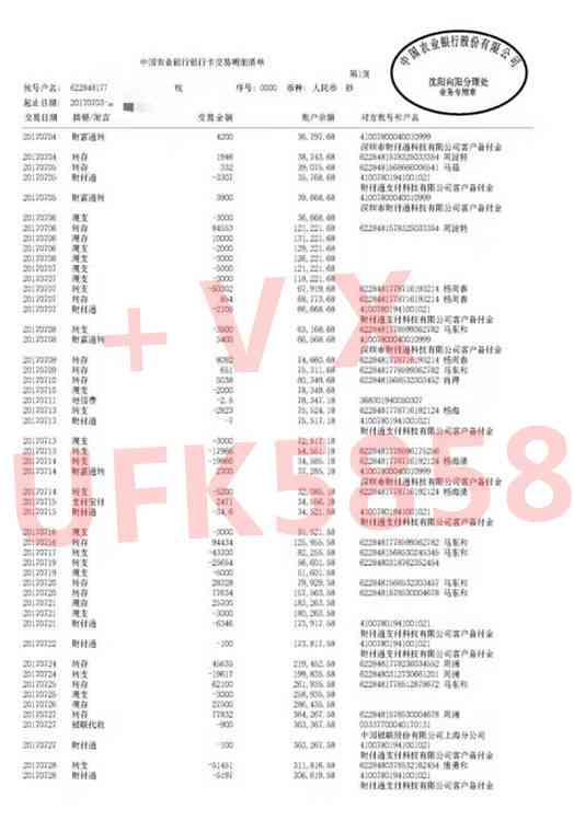 贷款调查报告是作为银行决定贷与不贷的关键依据