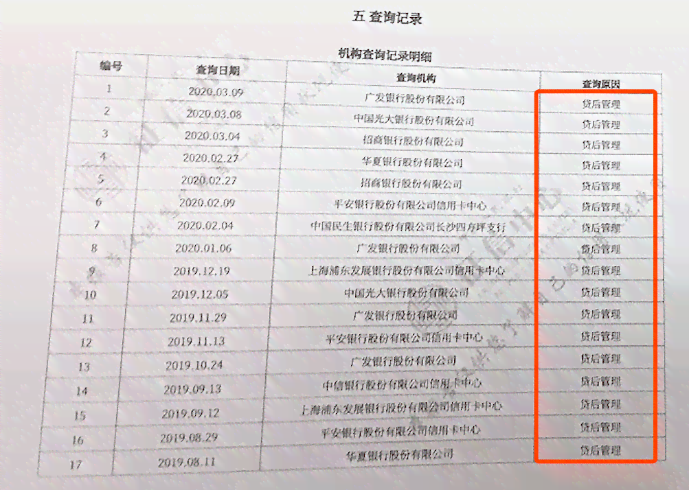 贷款调查报告是作为银行决定贷与不贷的关键依据