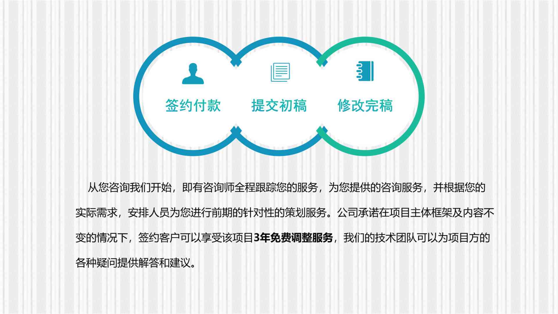 关键词：撰写、信贷、审批、要点指南——详解贷款调查报告撰写技巧与实践