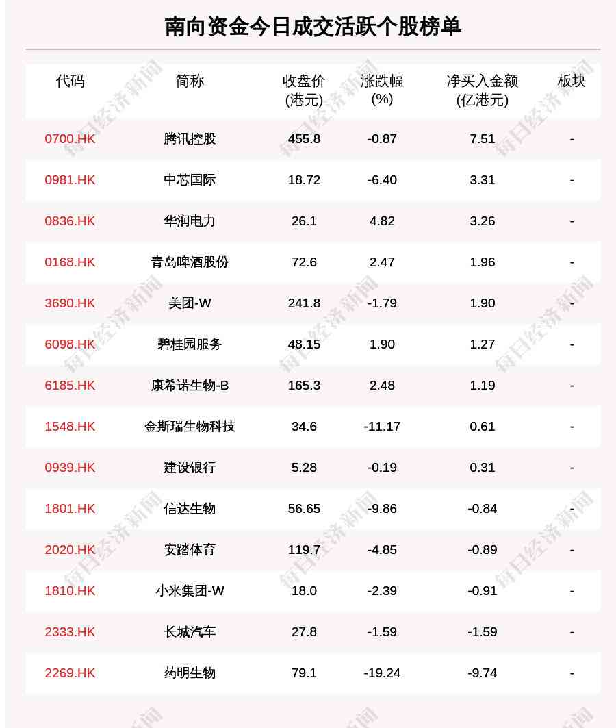 贷款调查报告ai