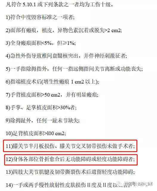 全面解读：工伤伤残认定的各类情况与判定标准