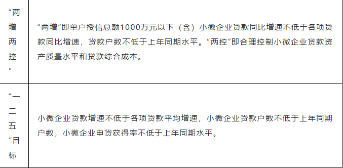 以下哪些情况可以认定为工伤的标准与事故类型多选合集