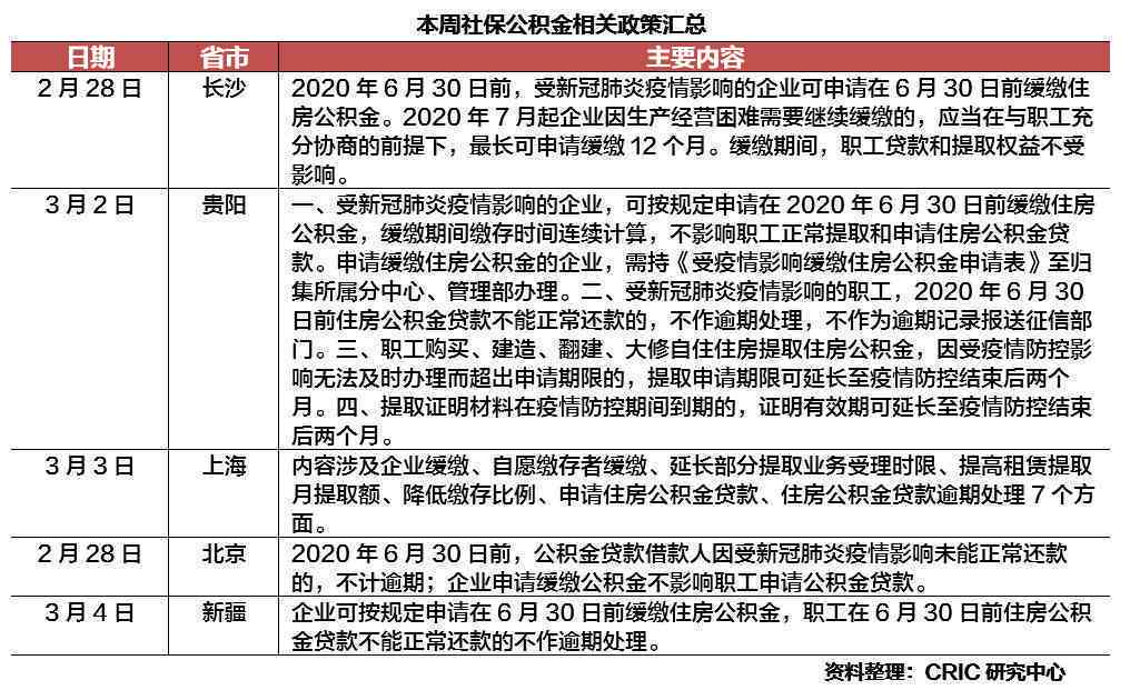 全面解读：哪些情况可被认定为工伤及其判定标准